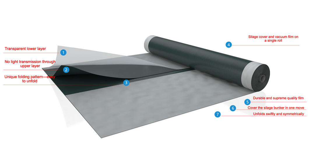 40'x200'x6.6mil  HYTIDOUBLE® 2in1 Double Underlayer 8rl/sk - Roll